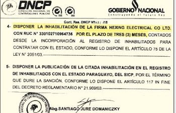 la-resolucion-de-la-direccion-de-contrataciones-publicas-que-sanciona-a-la-firma-hexing-y-la-inhabilita-a-participar-en-los-procesos-de-adquisicion-d-221337000000-1458125.jpg