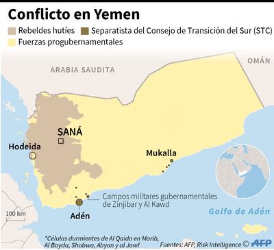 CONFLICTO EN YEMEN