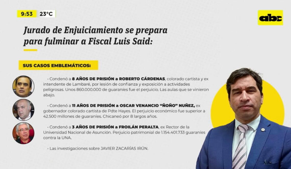 Background ABCTV JWP