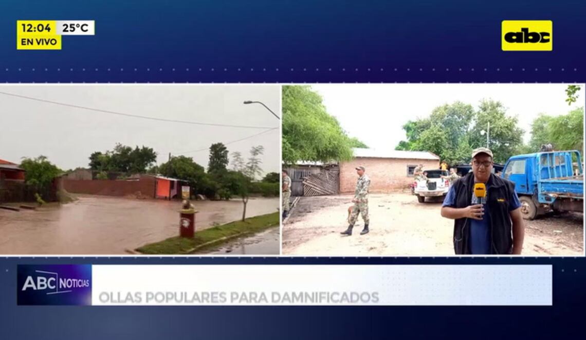 Background ABCTV JWP