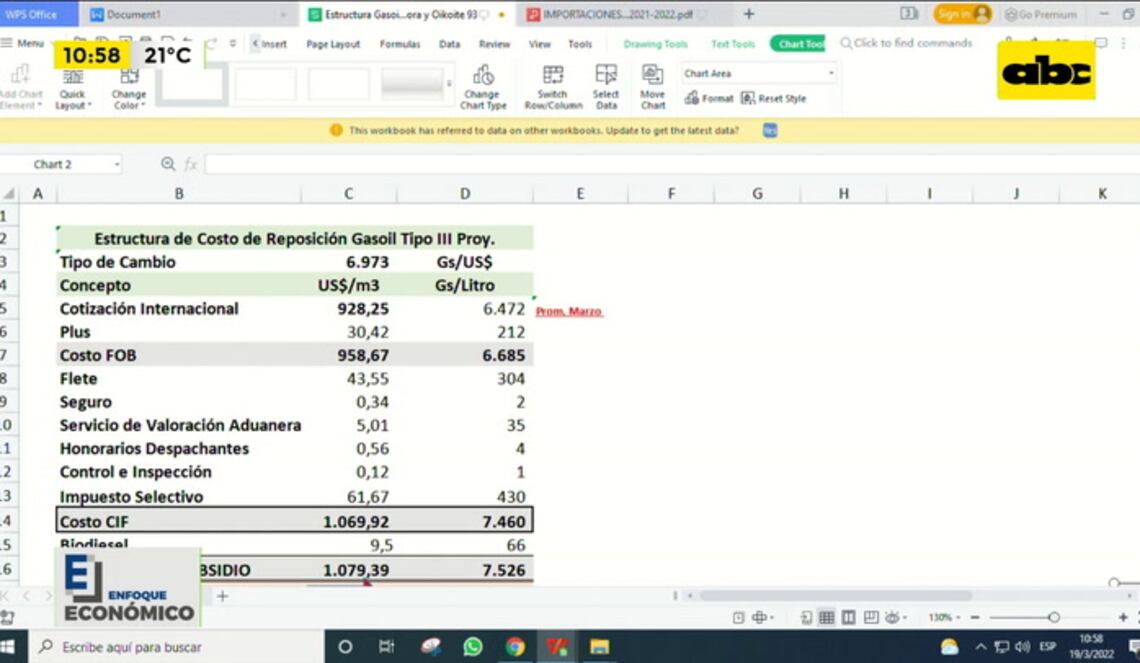 Background ABCTV JWP