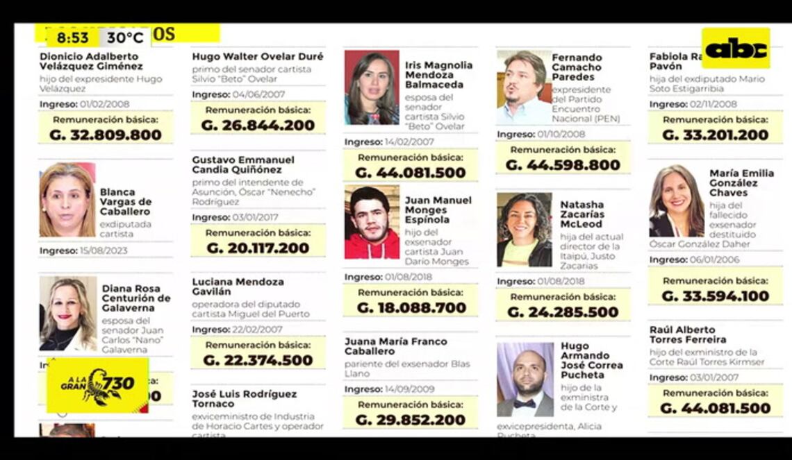 Background ABCTV JWP