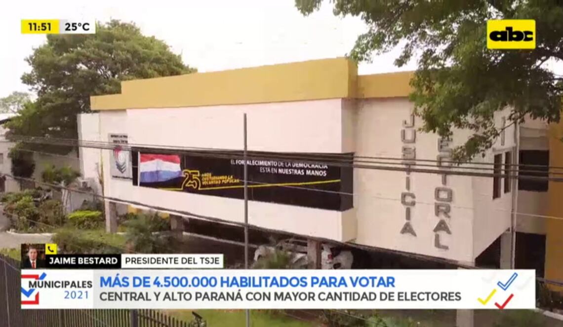 Background ABCTV JWP