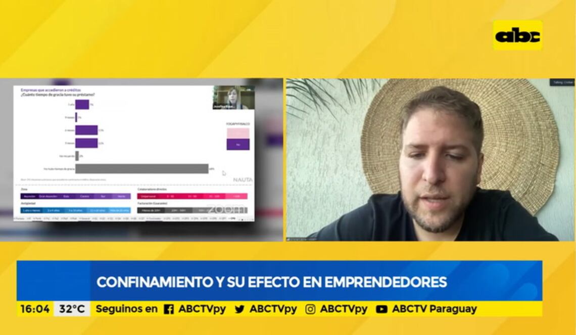 Background ABCTV JWP