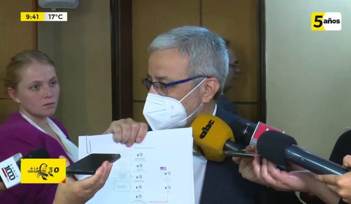 Background ABCTV JWP