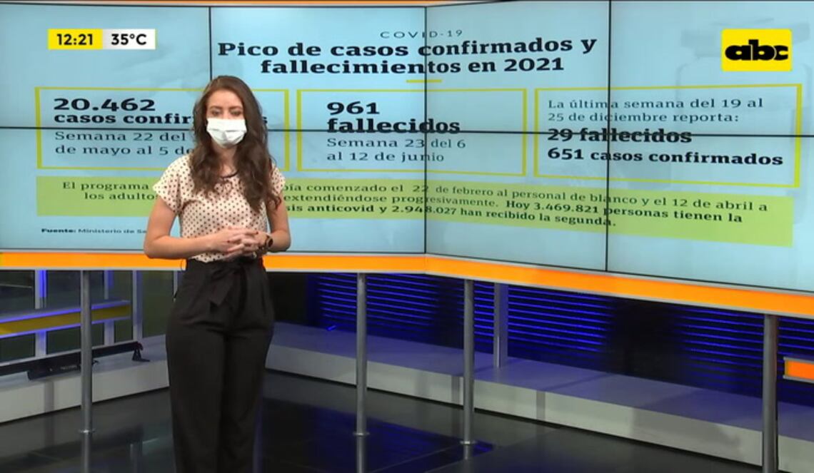 Background ABCTV JWP