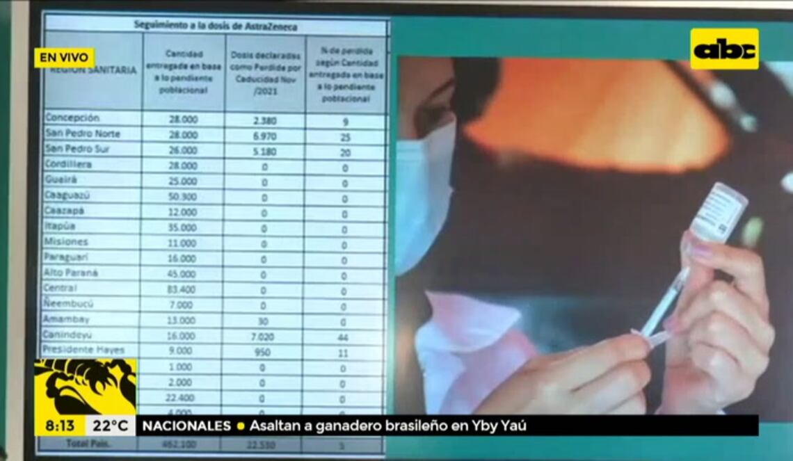 Background ABCTV JWP