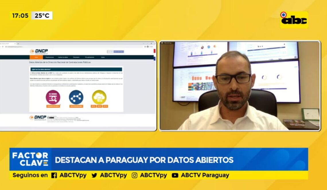 Background ABCTV JWP