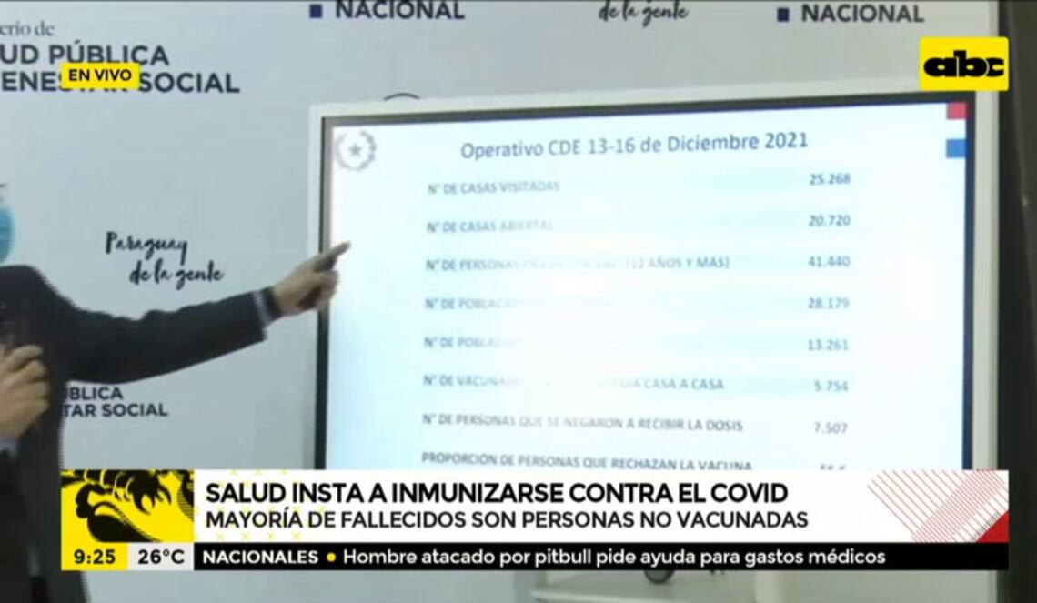 Background ABCTV JWP