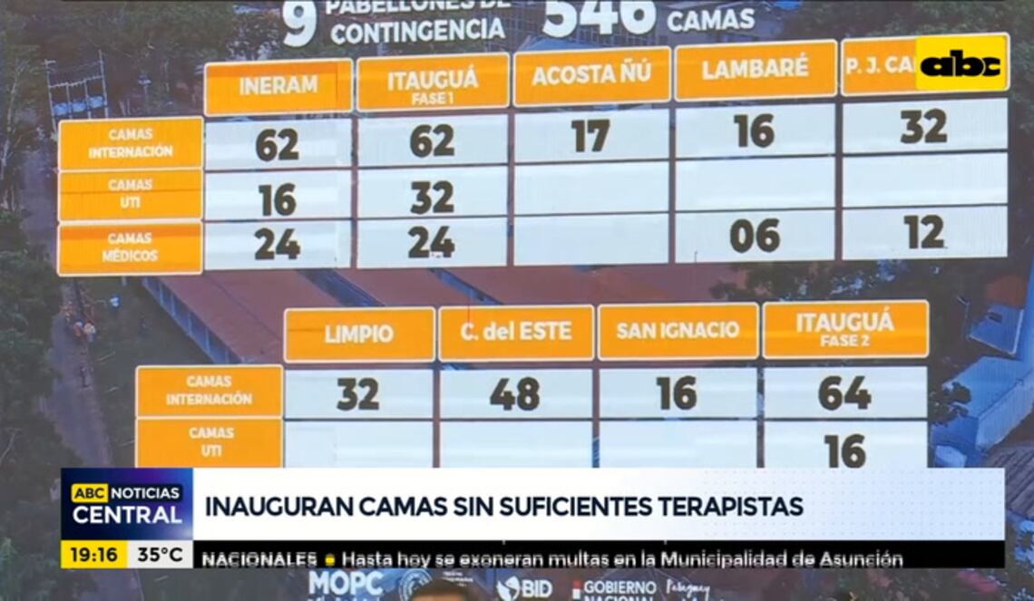 Background ABCTV JWP