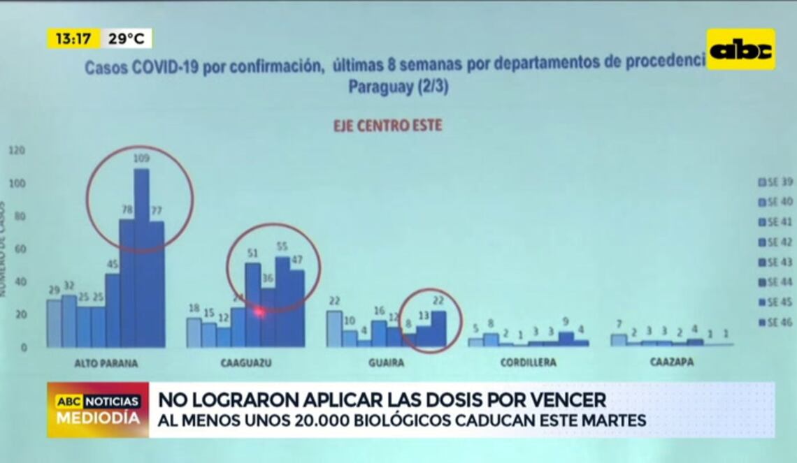 Background ABCTV JWP