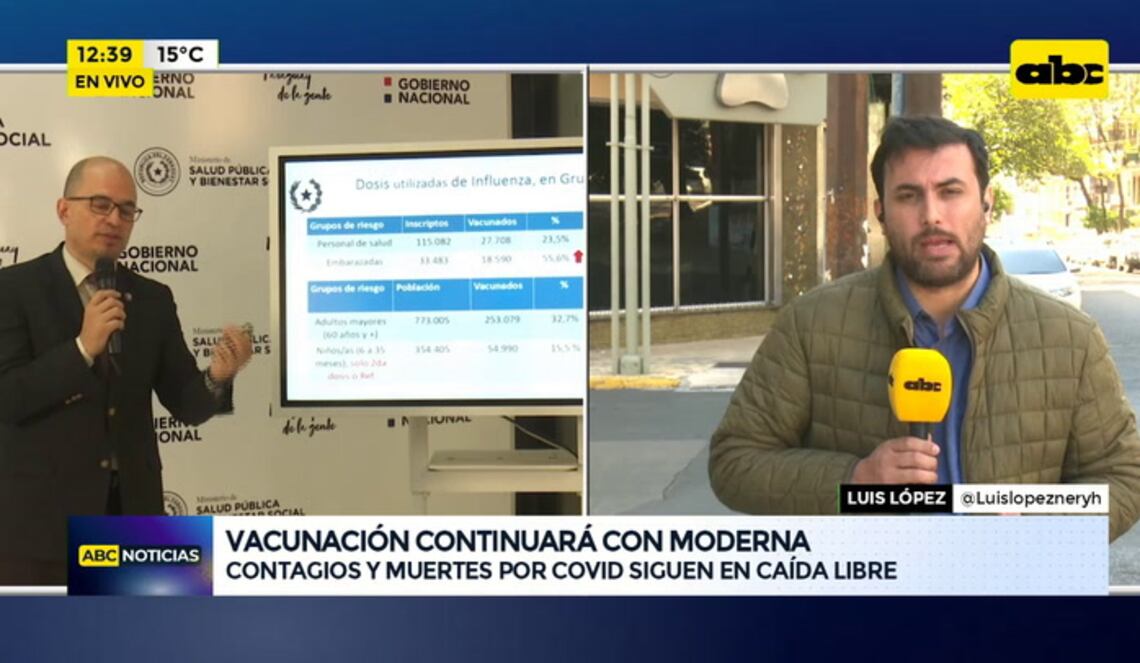 Background ABCTV JWP