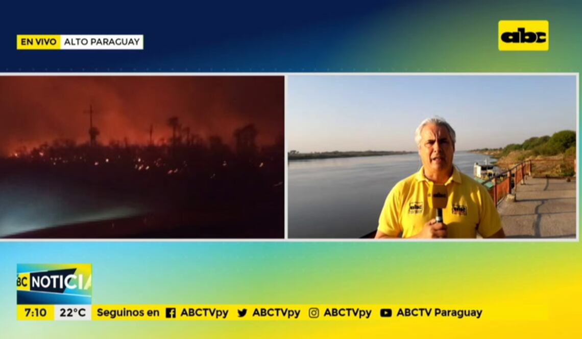 Background ABCTV JWP