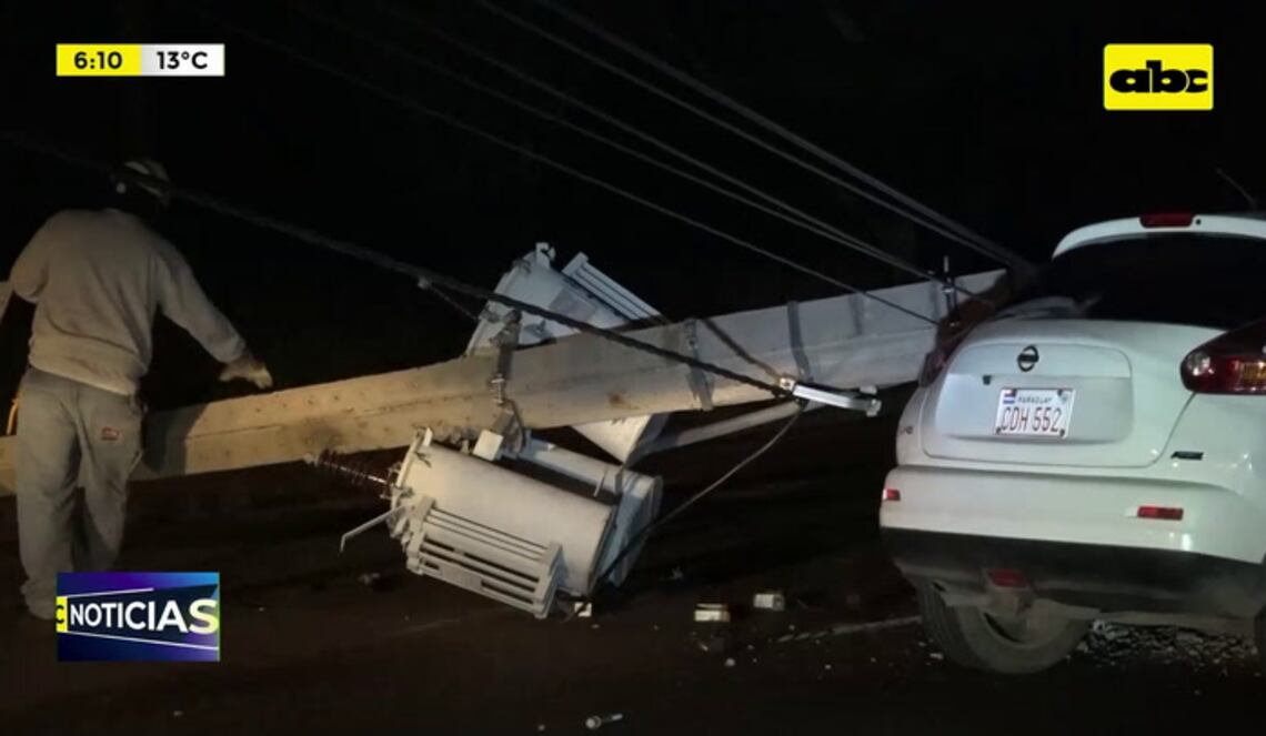 Background ABCTV JWP