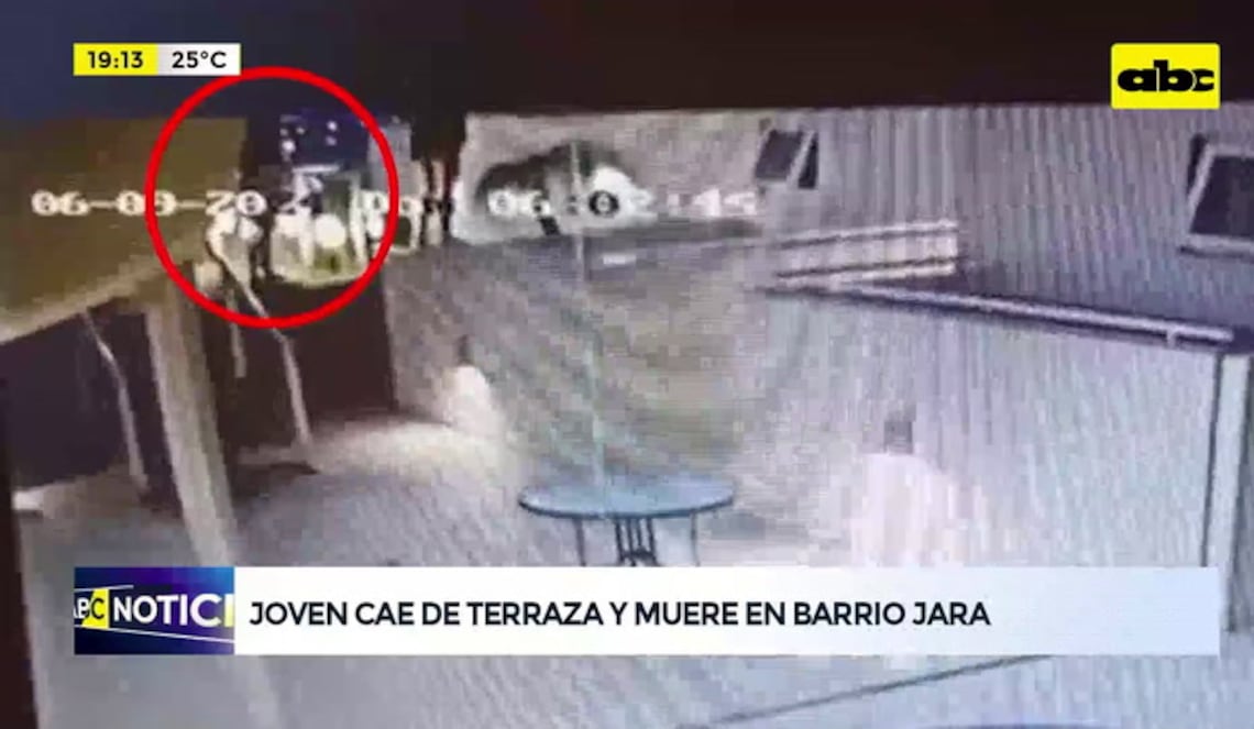 Background ABCTV JWP