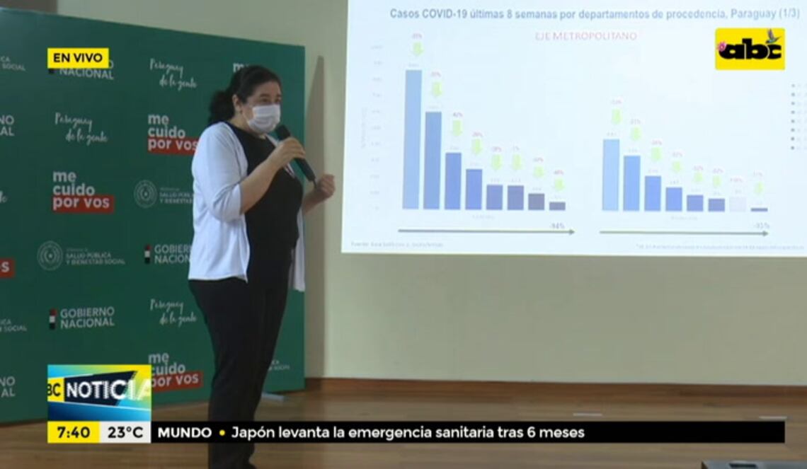 Background ABCTV JWP