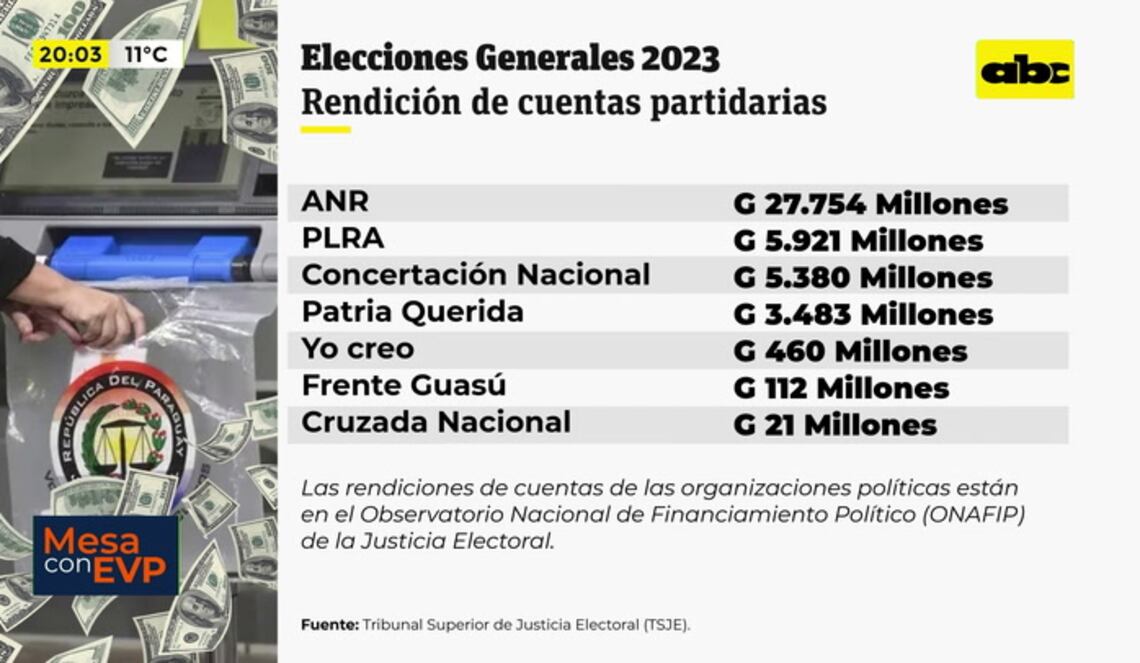 Background ABCTV JWP