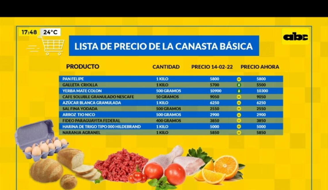 Background ABCTV JWP