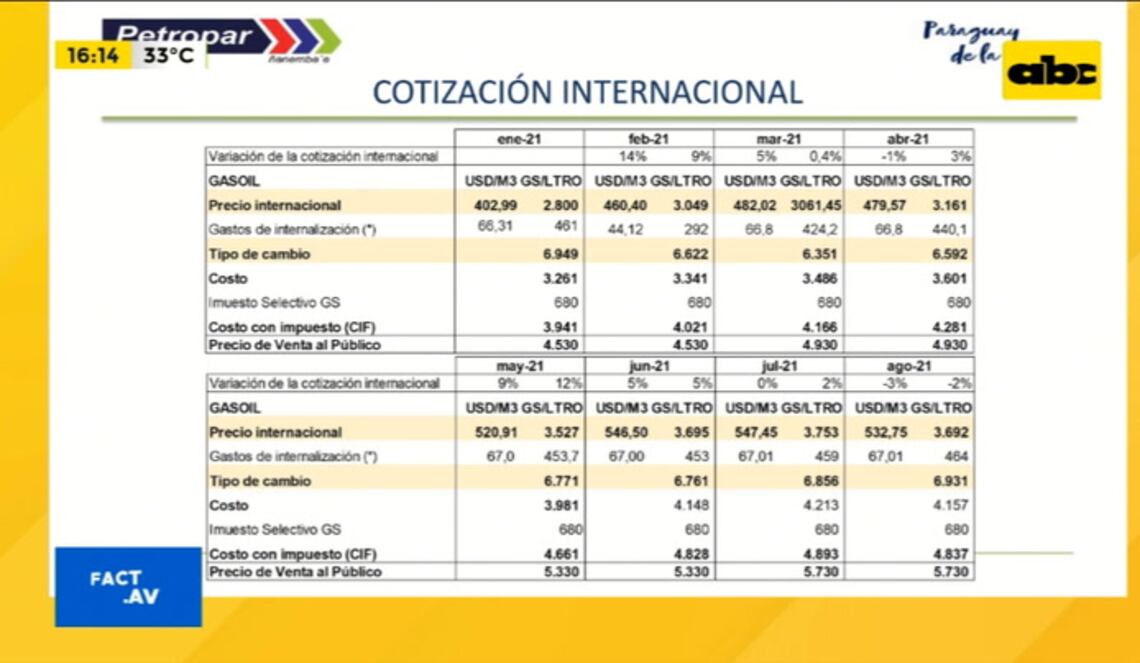 Background ABCTV JWP