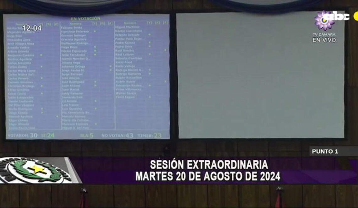 Background ABCTV JWP