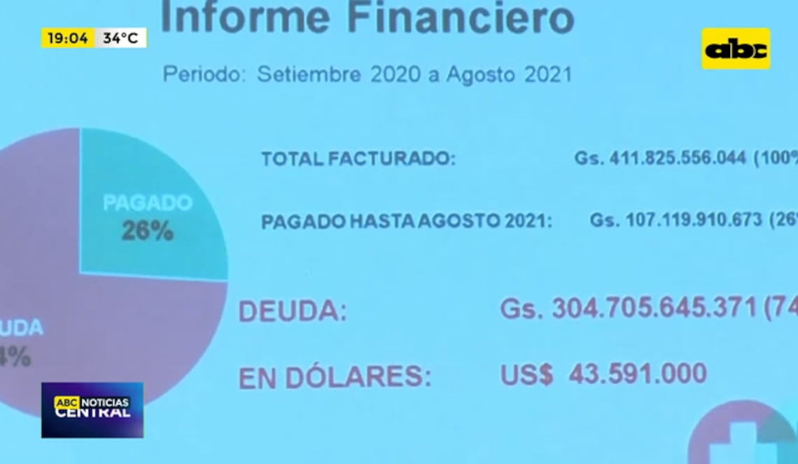 Background ABCTV JWP