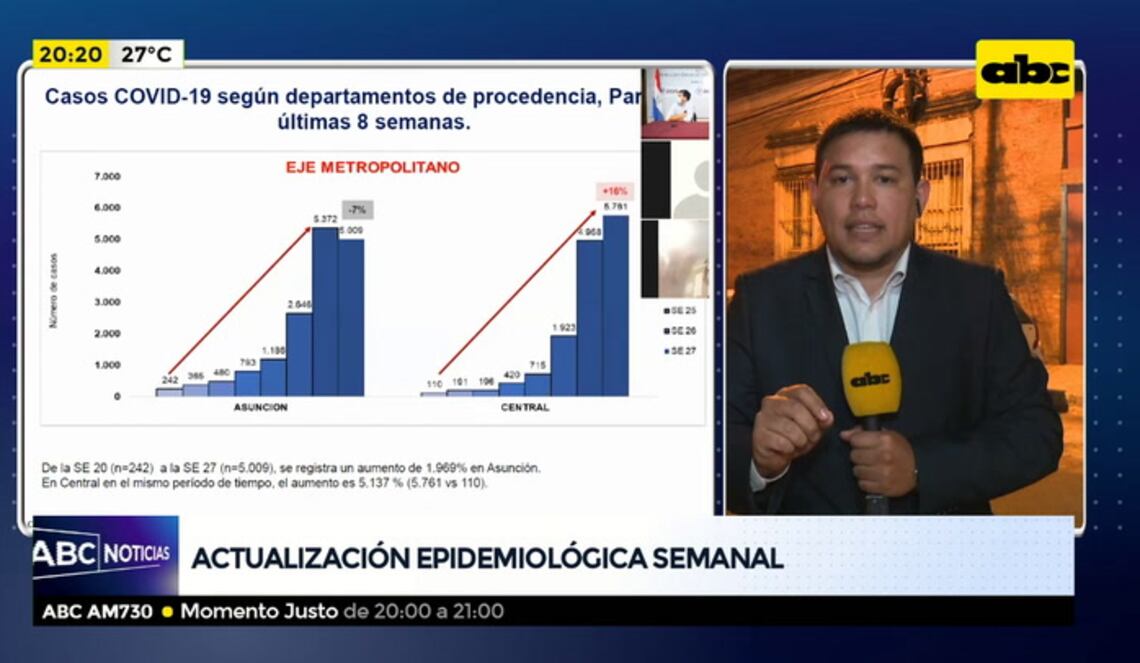 Background ABCTV JWP