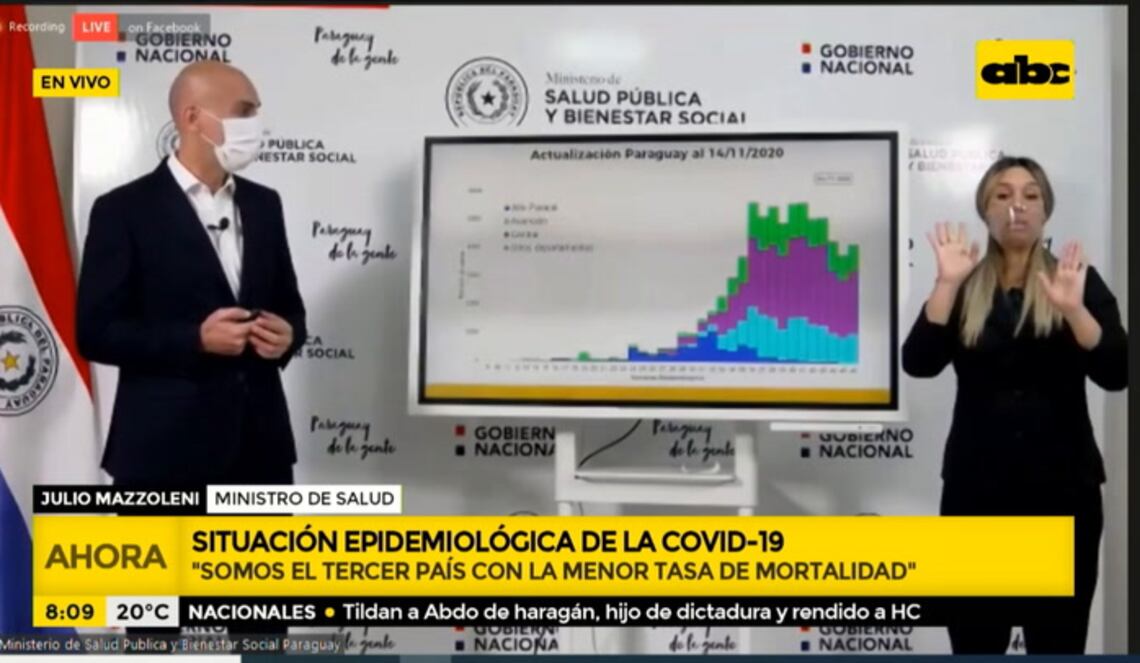 Background ABCTV JWP