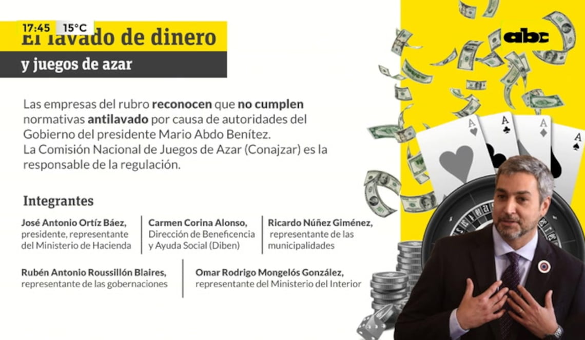 Background ABCTV JWP