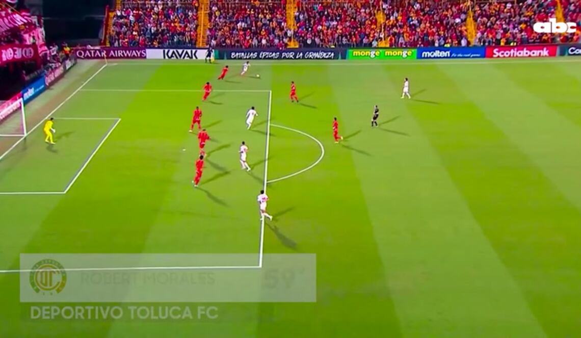 Background ABCTV JWP