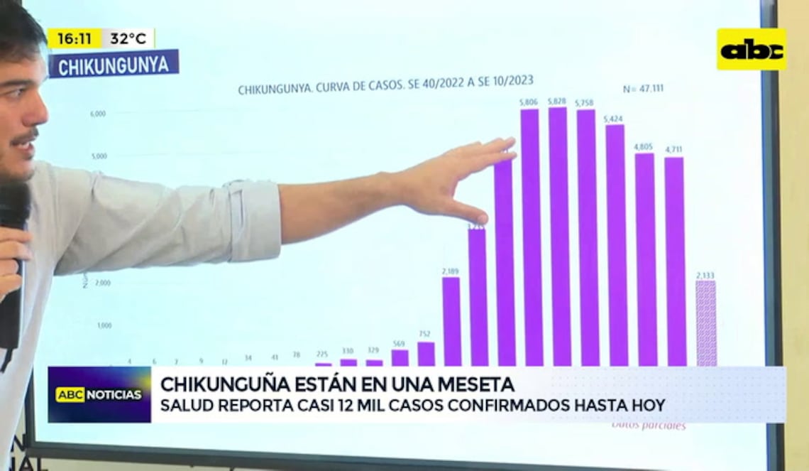 Background ABCTV JWP