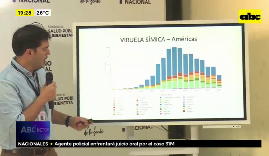 Background ABCTV JWP