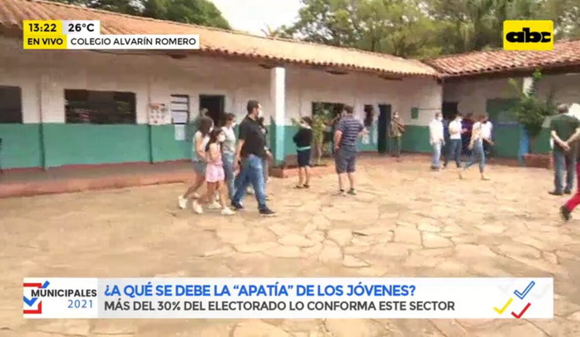 Background ABCTV JWP