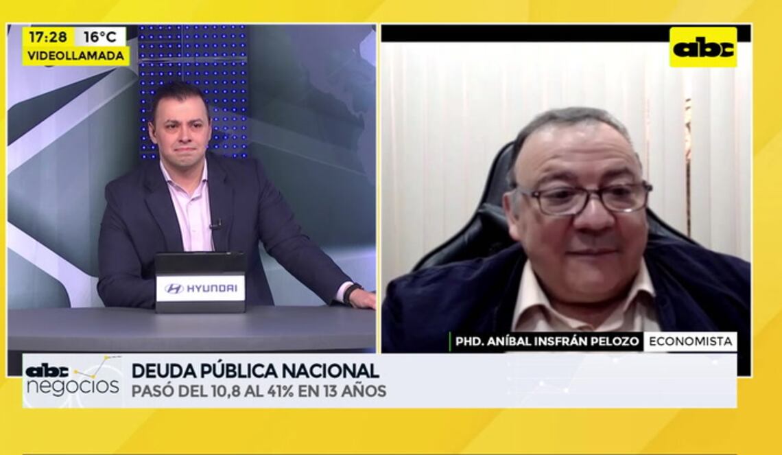 Background ABCTV JWP