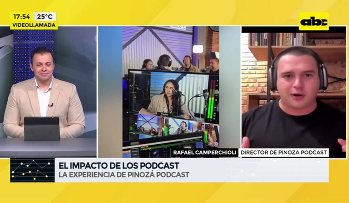 Background ABCTV JWP