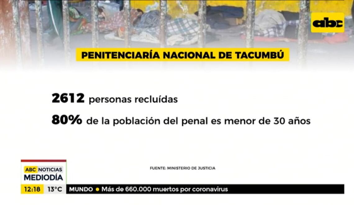 Background ABCTV JWP