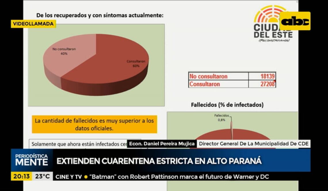 Background ABCTV JWP