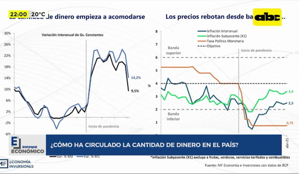 Background ABCTV JWP