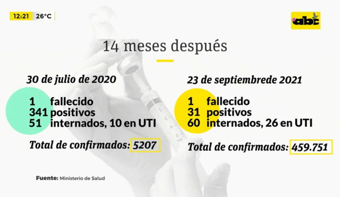 Background ABCTV JWP