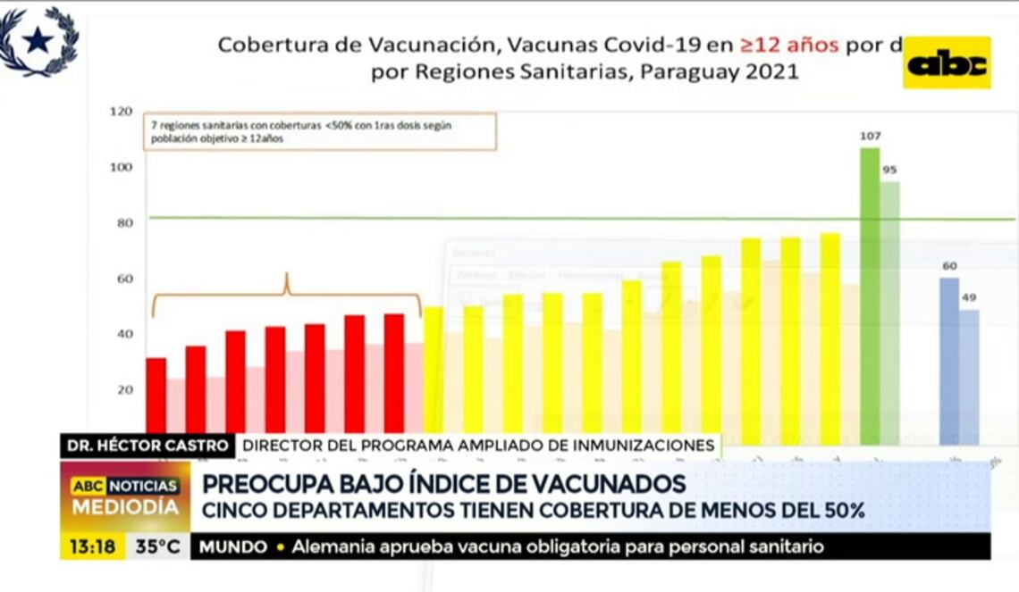 Background ABCTV JWP