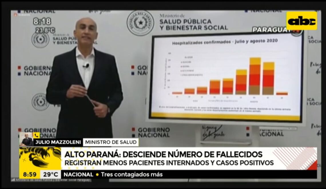 Background ABCTV JWP