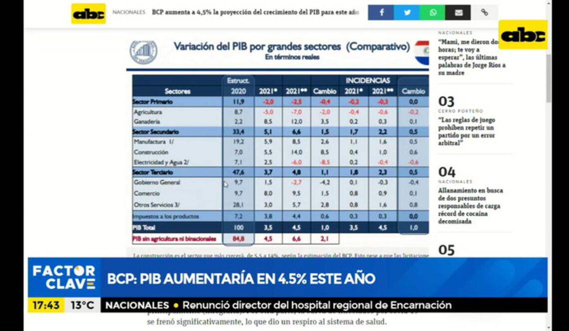 Background ABCTV JWP