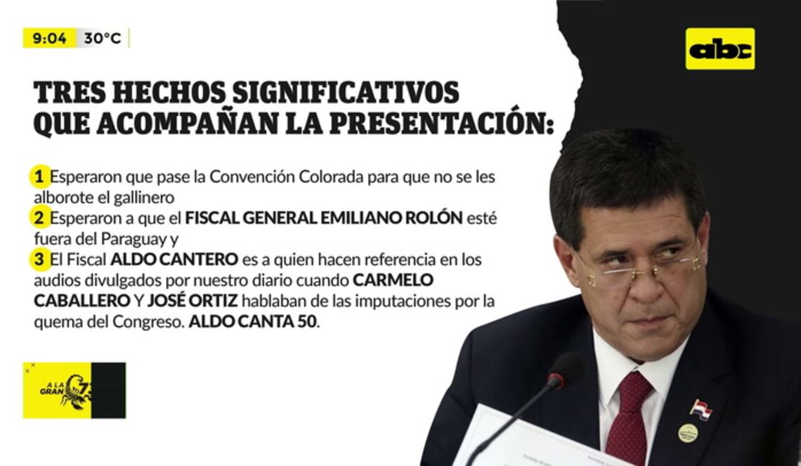 Background ABCTV JWP