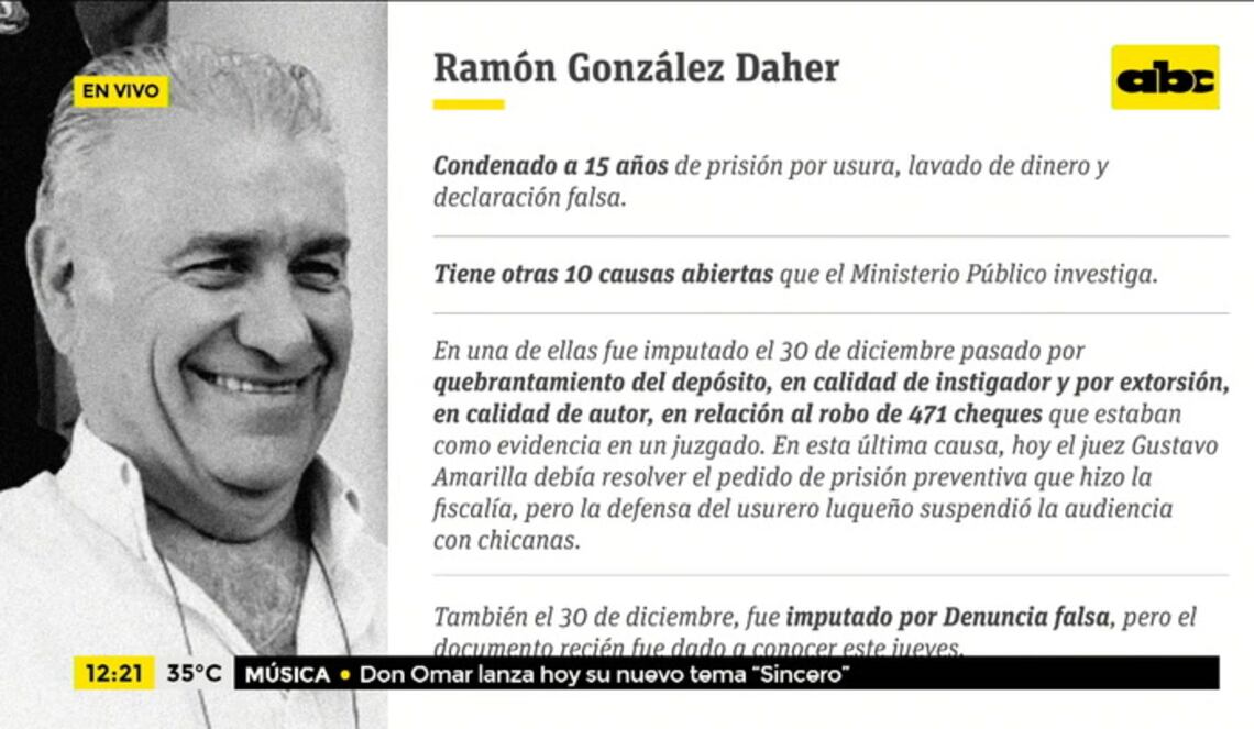 Background ABCTV JWP