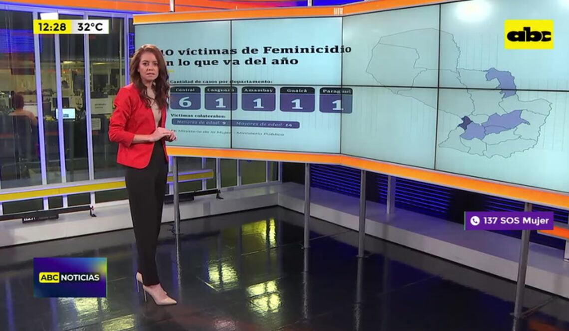 Background ABCTV JWP