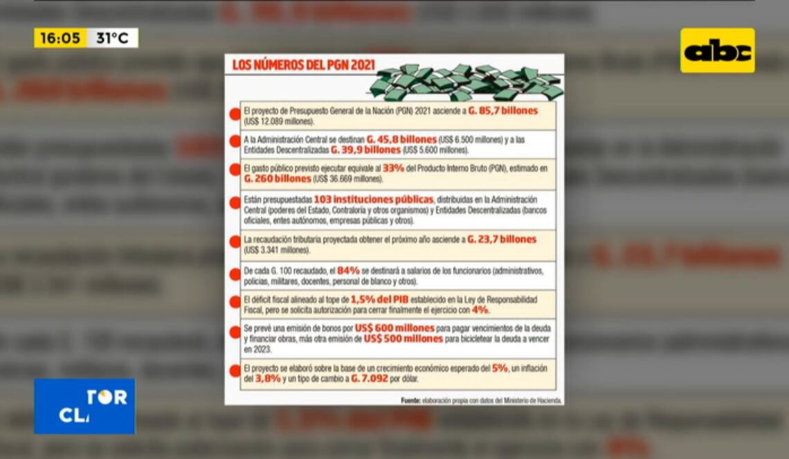 Background ABCTV JWP