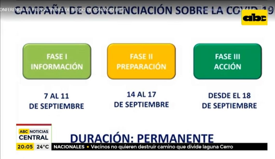 Background ABCTV JWP