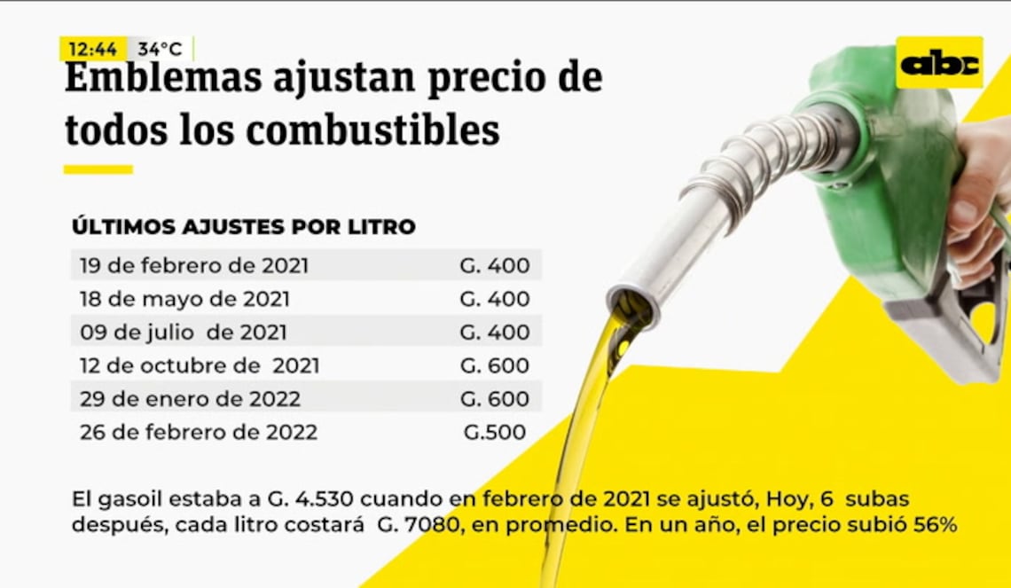 Background ABCTV JWP