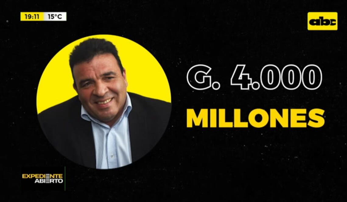 Background ABCTV JWP