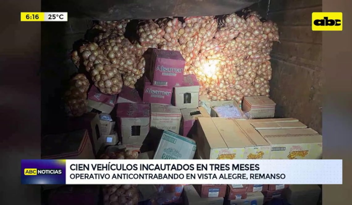 Background ABCTV JWP