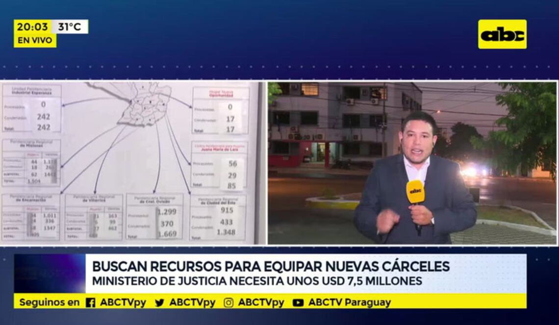 Background ABCTV JWP